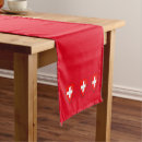 Recherche de drapeau suisse table linges Schweiz