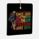 Recherche de day ornements Juneteenth