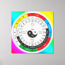 Suche nach gesundheit leinwandbilder Medizin