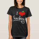 Recherche de teaching tshirts École