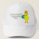 Recherche de environnement casquettes Monde