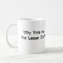 Recherche de cthulhu tasses Vote