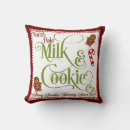 Recherche de pôle nord coussins Noël