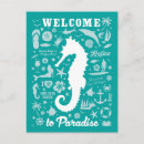 Recherche de paradis cartes postales Palmier