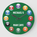 Suche nach billiard wanduhren Pool