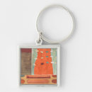 Recherche de contemporain porteclés Design