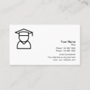 Recherche de tutoring cartes visite Éducation