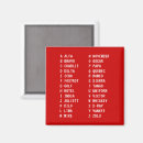 Recherche de voler magnets Pour lui