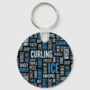 Suche nach curling schlüsselanhänger Eis