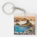 Recherche de rio janeiro porteclés Ville