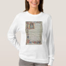Recherche de notation musicale tshirts Italien