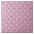 Recherche de mandala coloré carreaux Kaléidoscope
