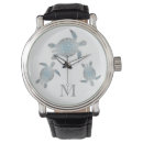 Recherche de monogrammes décoratifs montres Nom