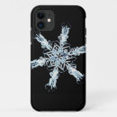 Recherche de les sciences naturelles iphone coques Personne