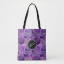 Recherche de exotique sacs Monogramme