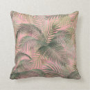 Recherche de caraïbes coussins Motif