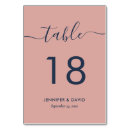 Recherche de bleu blanc mariage table cartes Personnalisation