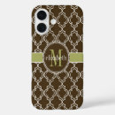 Suche nach marokko iphone hüllen Monogramm