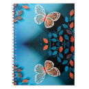 Recherche de papillon abstrait carnets Nature