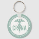 Recherche de anesthésiste accessoires Crâne