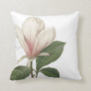Recherche de redoute coussins Botanique