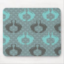 Recherche de déco tapis souris Aqua