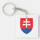 Suche nach slowakei schlüsselanhänger Symbol
