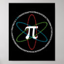 Recherche de pi day posters Enseignant