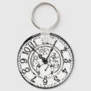 Recherche de polisson Temps