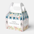 Recherche de magasins de ballotins Pour tous