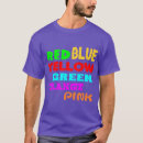 Recherche de stroop tshirts Psychologie