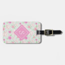 Recherche de tasse accessoires Vintage