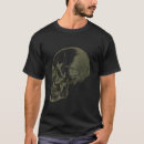 Recherche de crâne vintage Cool