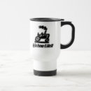 Recherche de comment je roule tasses Ferme