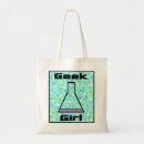 Recherche de geek fille accessoires Geeks