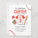 Recherche de tshirt invitations Pour tous