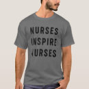 Recherche de exemple tshirts Citations