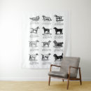 Recherche de chien domestique art Dogs
