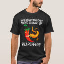 Recherche de amant de piment Sauce