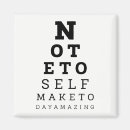 Recherche de test Typographie