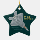 Recherche de airplane ornements Aircraft
