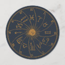 Suche nach plektrum postkarten Antike