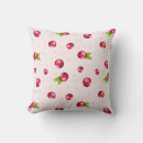 Recherche de fruit rouge coussins Rose