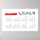 Recherche de qigong Exercice