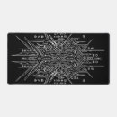 Suche nach scharfes mousepads Minimalistisch
