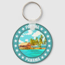 Recherche de panama porteclés Tropical