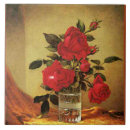 Recherche de peintures de rose rouge carreaux Roses rouges