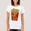 Recherche de fritures tshirts Puces