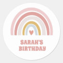 Recherche de courbes autocollants Anniversaire