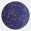 Recherche de constellations autocollants Rétro